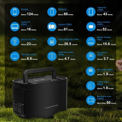 لیتیوم قابل حمل Lifepo4 ایستگاه انرژی خورشیدی 1000W در فضای باز برای کمپینگ اتومبیل