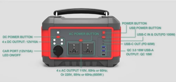 تولید کننده چین 600W باتری قابل حمل لیتیوم نیروگاه AC DC USB شارژ سریع ژنراتور خورشیدی