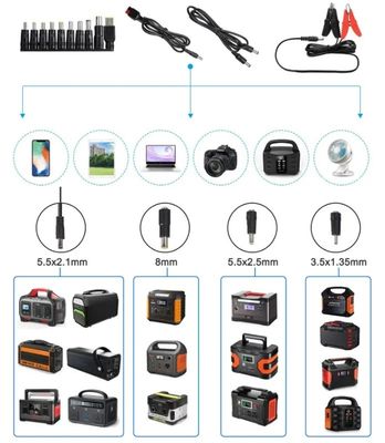 شارژر برقی پنل خورشیدی قابل حمل Sunpower 6 تاشو ETFE 60 واتی تاشو