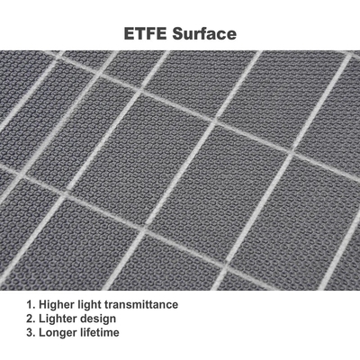 کیت شارژ تاشو پانل خورشیدی ETFE 100W 60w 100w 3 برابر هر ماژول خورشیدی 5 برابر برای شارژ برق قابل حمل