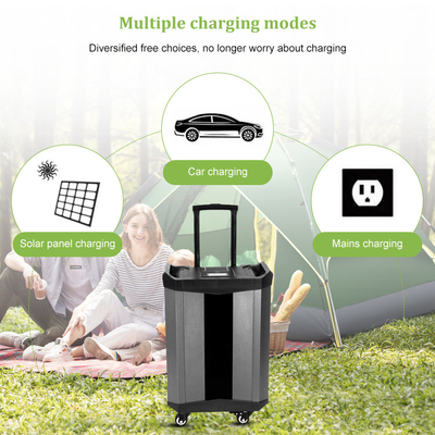 باتری LiFePO4 ژنراتور 2500Wh نیروگاه قابل حمل اضطراری