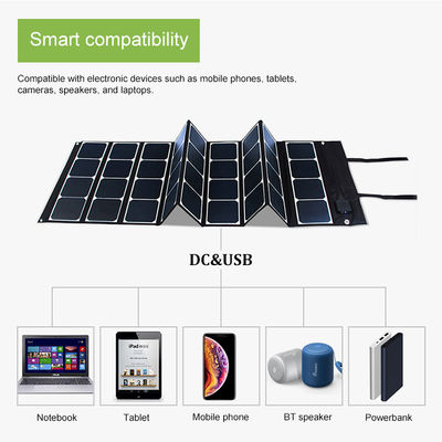 پانل خورشیدی تاشو یواس بی شبکه خاموش 120 وات برای کمپینگ Vanlife در فضای باز