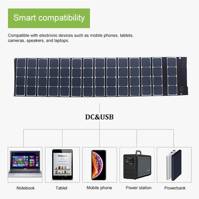 پانل شارژر قطره ای خورشیدی 180 واتی Sunpower برای کمپینگ