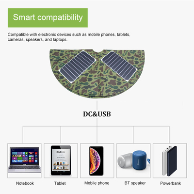 شارژر خورشیدی 20 واتی پنل خورشیدی USB OEM ROHS برای دوربین گوشی موبایل