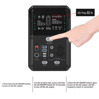 کیت سیستم ژنراتور پانل خورشیدی کوچک 1380Wh 3000W قابل حمل