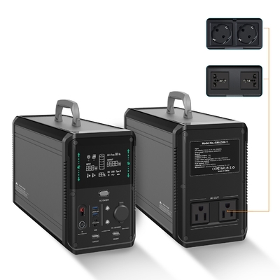کیت سیستم ژنراتور پانل خورشیدی کوچک 1380Wh 3000W قابل حمل