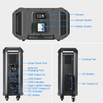 بسته ژنراتور نیروگاه قابل حمل OEM 4000W Lifepo4 برای کمپینگ 2500wh