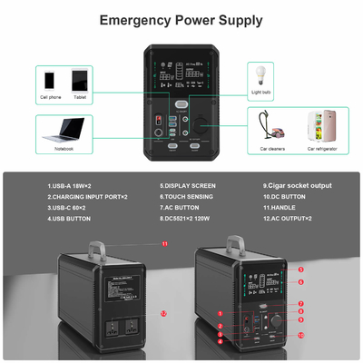 مولد برق خورشیدی قابل حمل 240 ولت OEM Li Ion Power Station با سیستم دید در شب