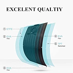 پانل خورشیدی تک کریستالی منعطف 100 وات ضد آب ماژول تک خورشیدی برای RV 1