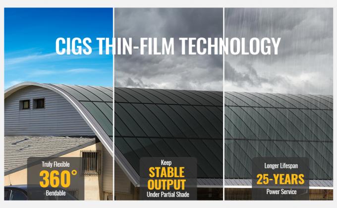 پانل های خورشیدی منعطف نازک تک کریستالی سلول 200 وات 12 ولت 0