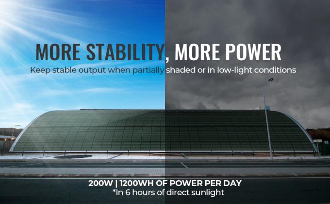 پانل های خورشیدی منعطف نازک تک کریستالی سلول 200 وات 12 ولت 1